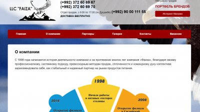 ООО «Фаиза»